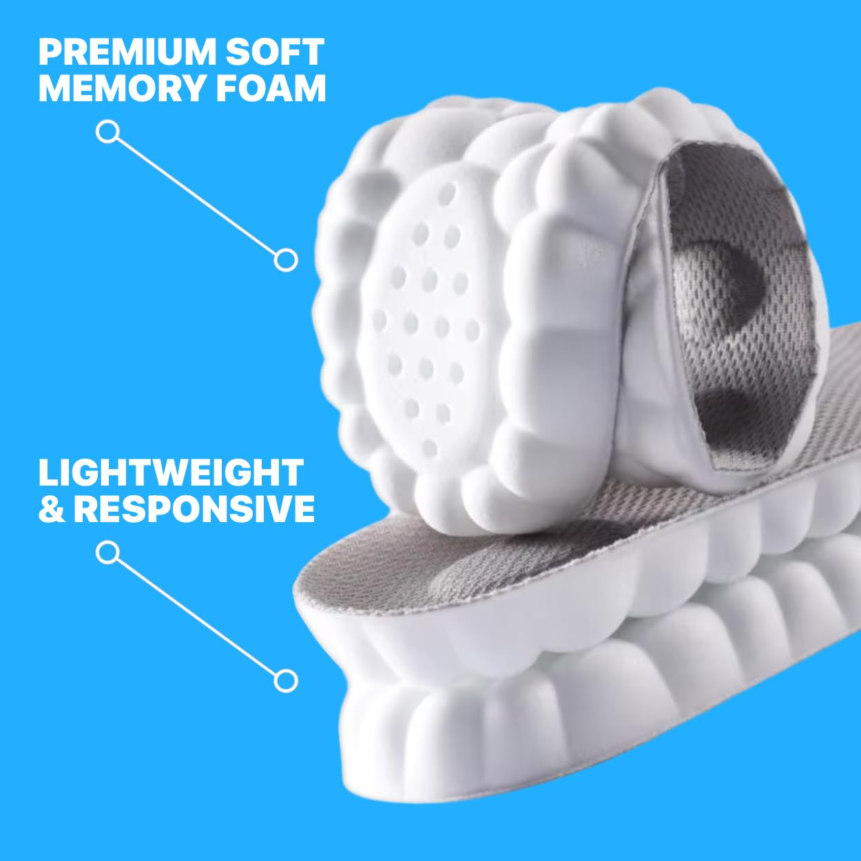 StrideWell™ Comfort Support Insoles
