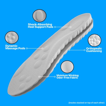 StrideWell™ Comfort Support Insoles